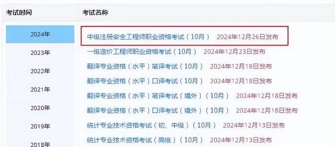 师考试成绩查询入口已开通！大象网盟m6米乐2024年中级注册安全工程(图3)