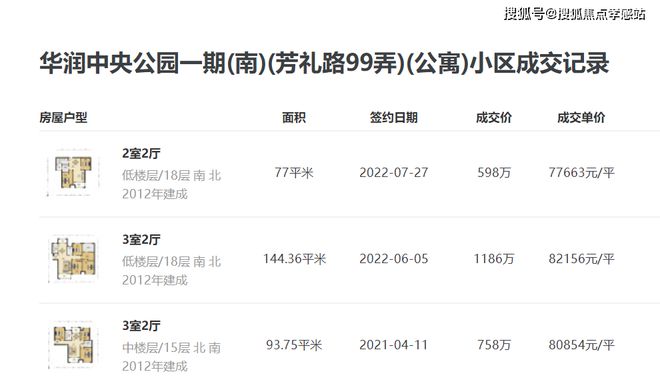 025虹桥嘉悦府售楼处地址-楼盘详情m6米乐注册虹桥嘉悦府(网站)-2(图16)