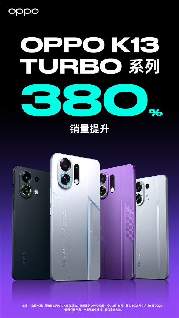 7月26日Bl2025年0(图42)