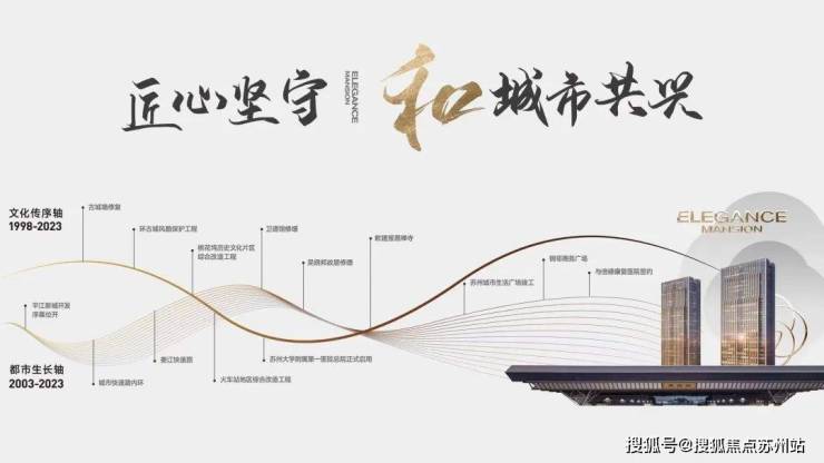 ：同频园区的洋房生活限购放开!熙和风雅阁(图9)