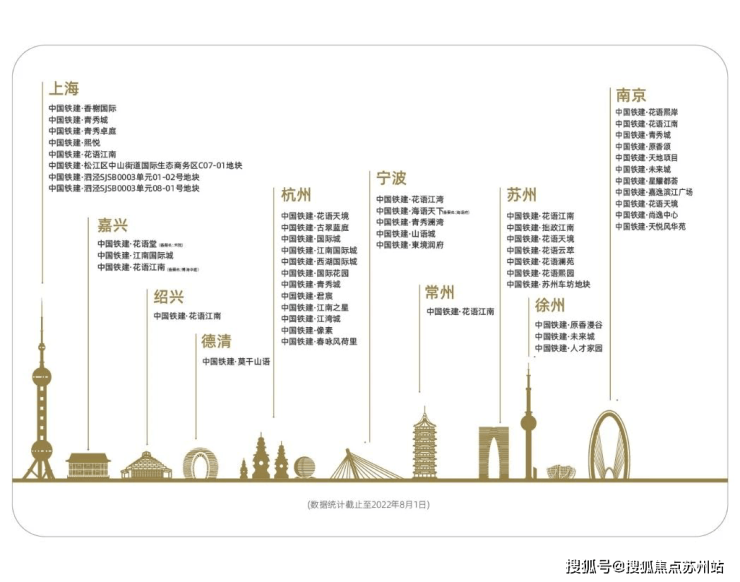 5站金鸡湖园区工作的理想家园首付15%起!花语云萃华庭：(图3)
