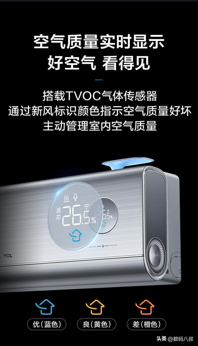 推荐这样买室内呼吸空气更清新！雾天多空气差！双十一新风空调(图4)