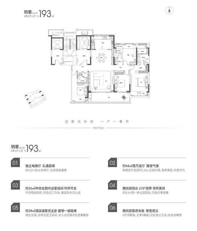 址-最新房价户型图-小区环境-楼盘详情-