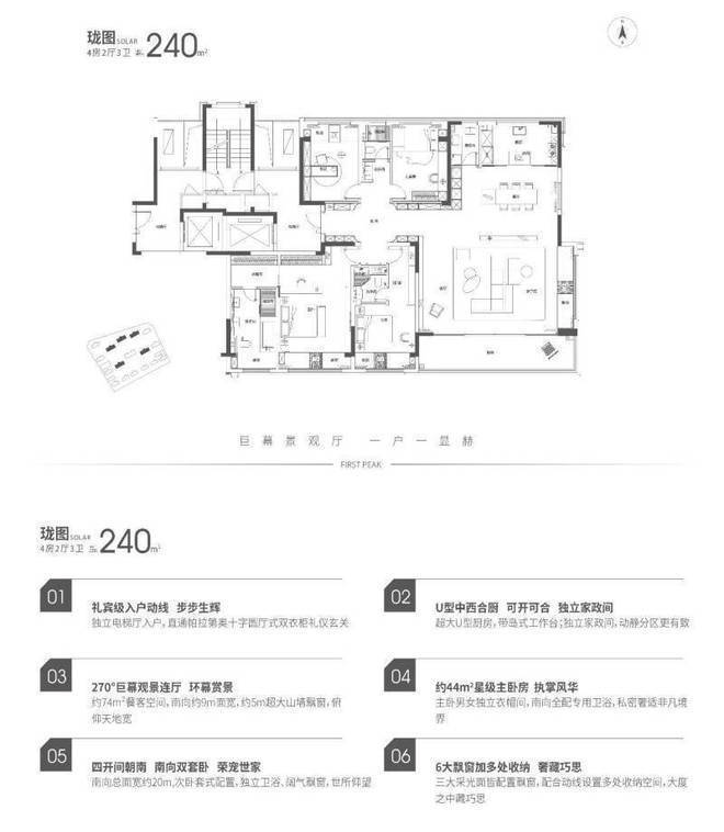 址-最新房价户型图-小区环境-楼盘详情-交房时间-周边配套-售楼处电话城发鼎盛华庭首页网站-城发鼎盛华庭售楼处电话-楼盘详情-交房时间-地(图7)