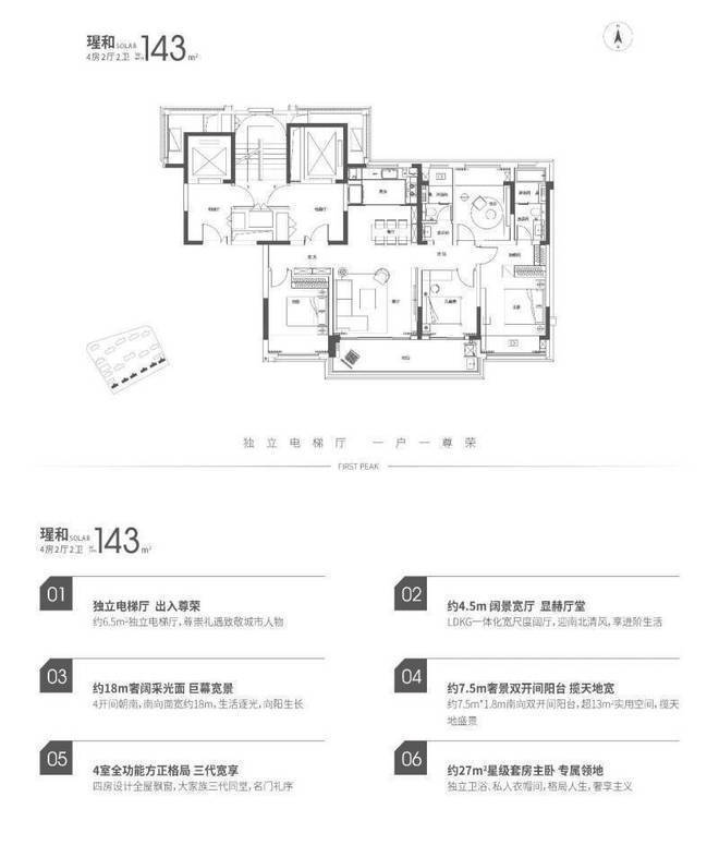 址-最新房价户型图-小区环境-楼盘详情-交房时间-周边配套-售楼处电话城发鼎盛华庭首页网站-城发鼎盛华庭售楼处电话-楼盘详情-交房时间-地(图10)